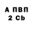 Метадон VHQ Black Lukich